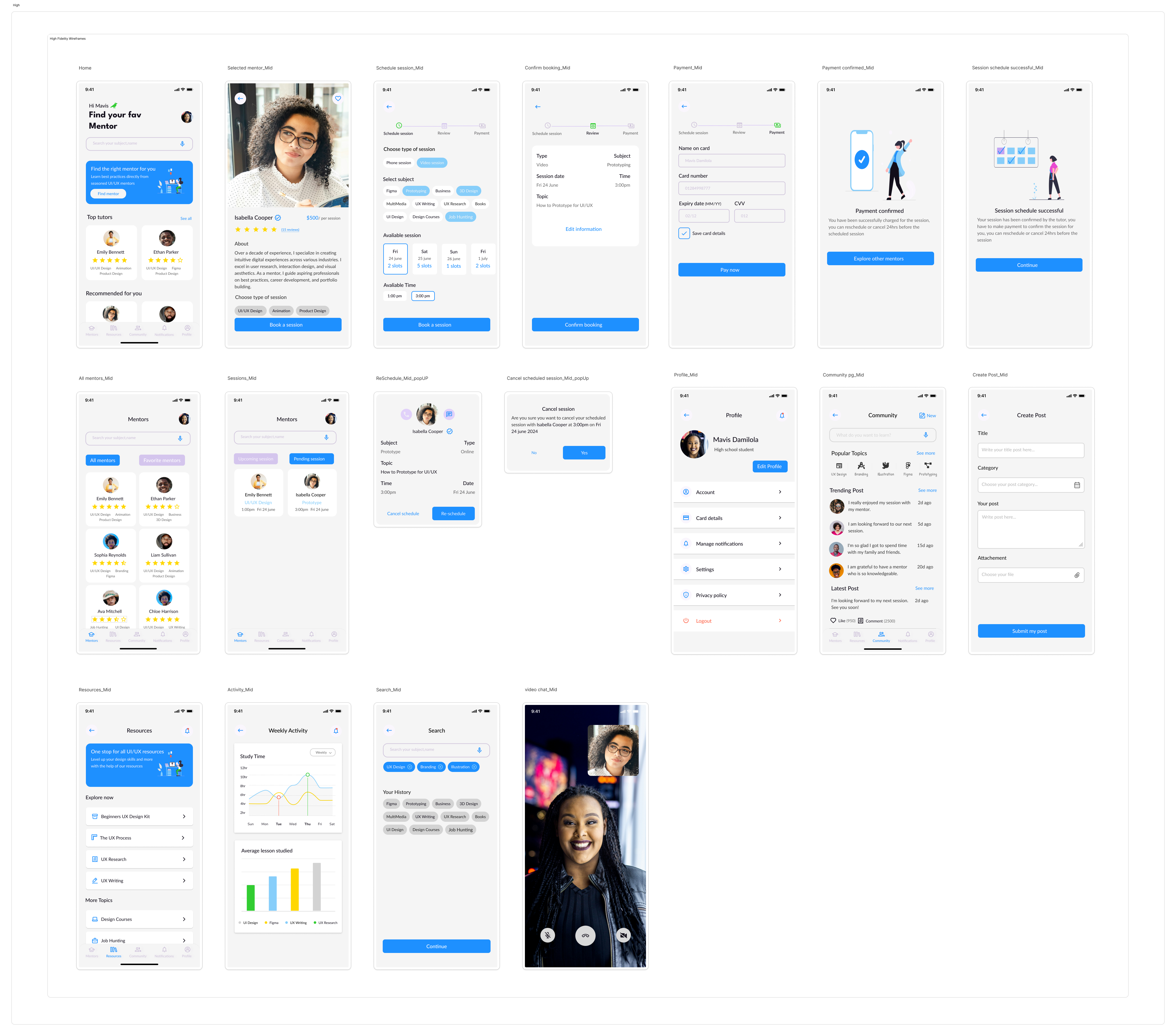 High Fidelity Wireframes