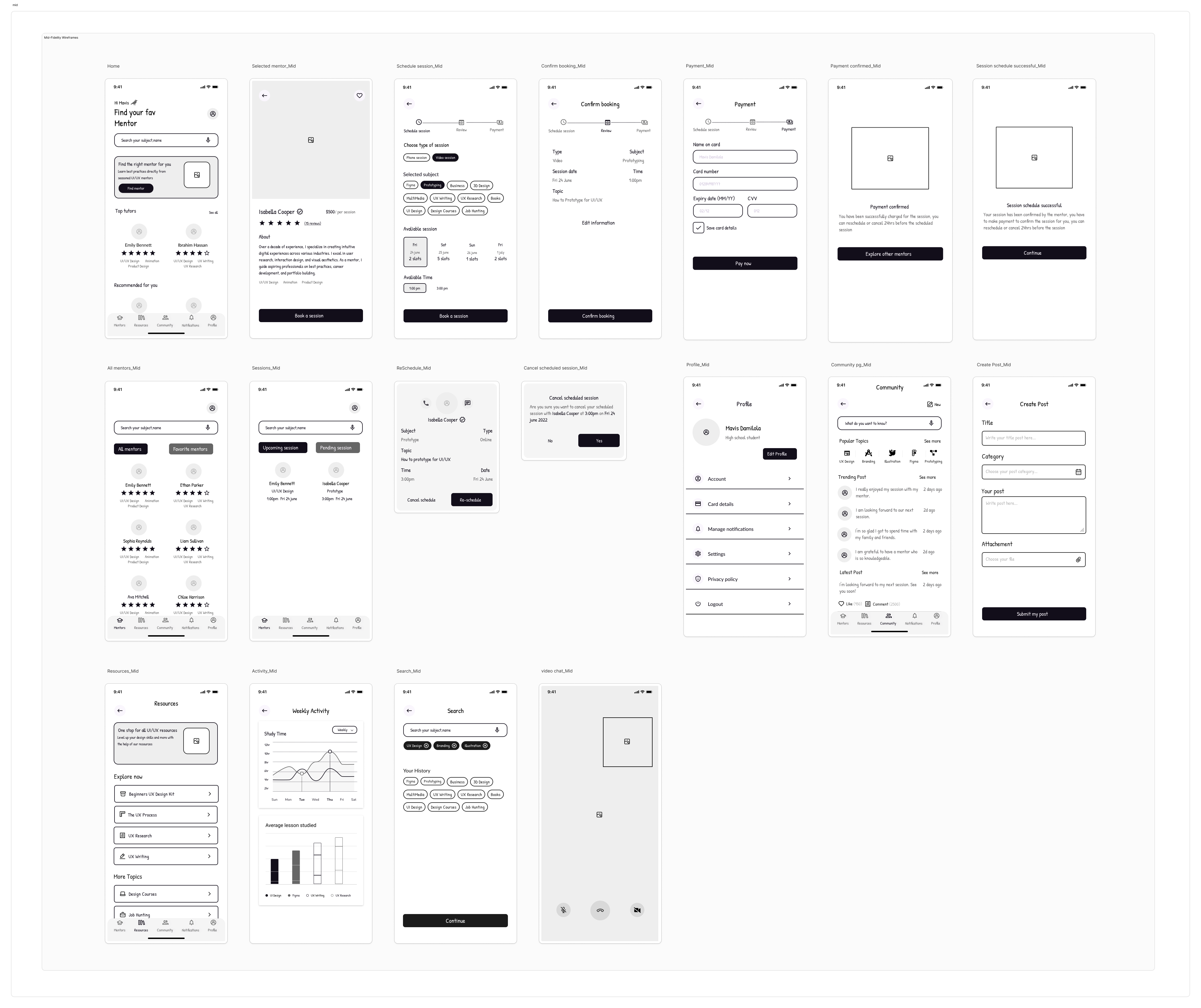 Mid-Fidelity Wireframes