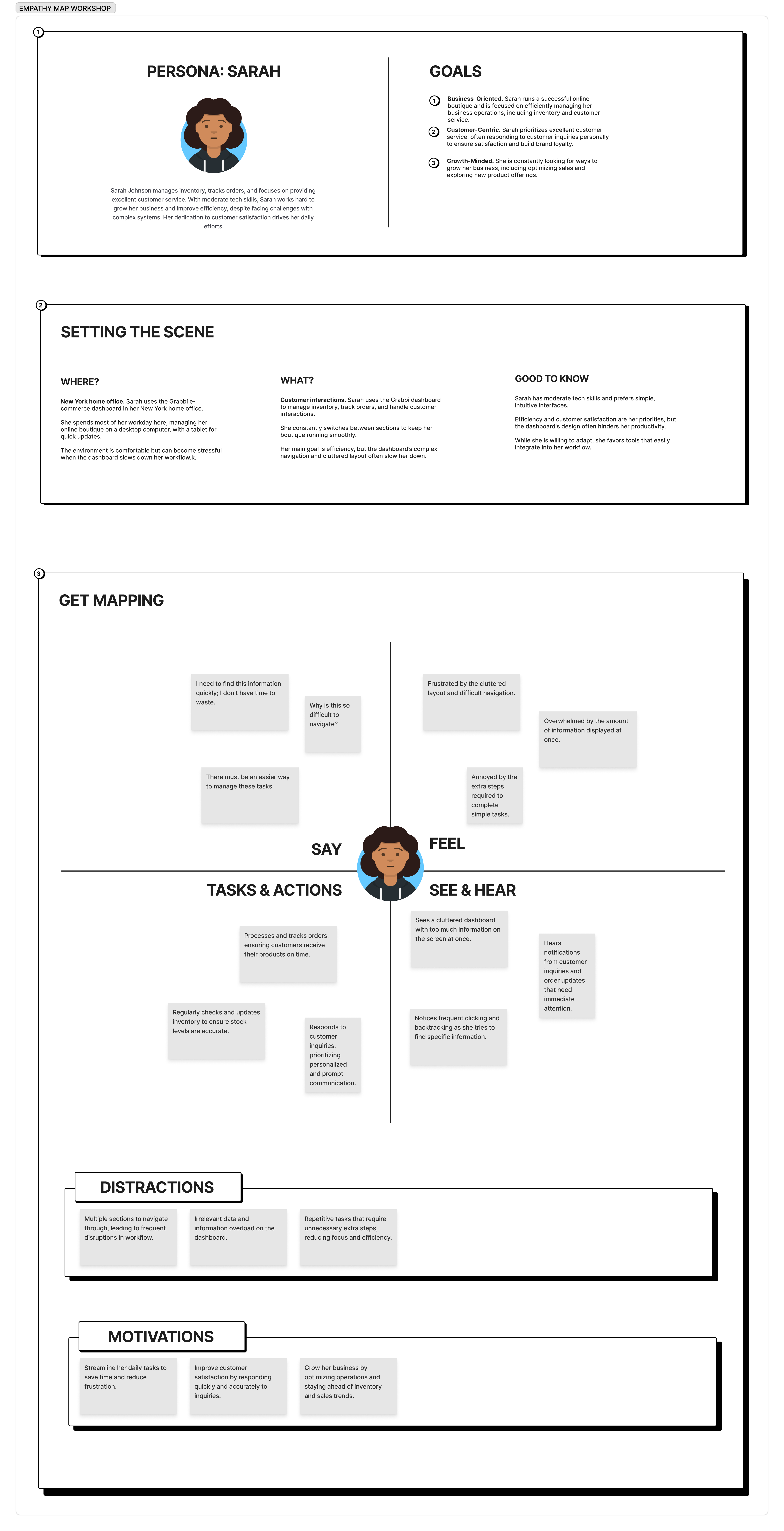 EMPATHY MAP