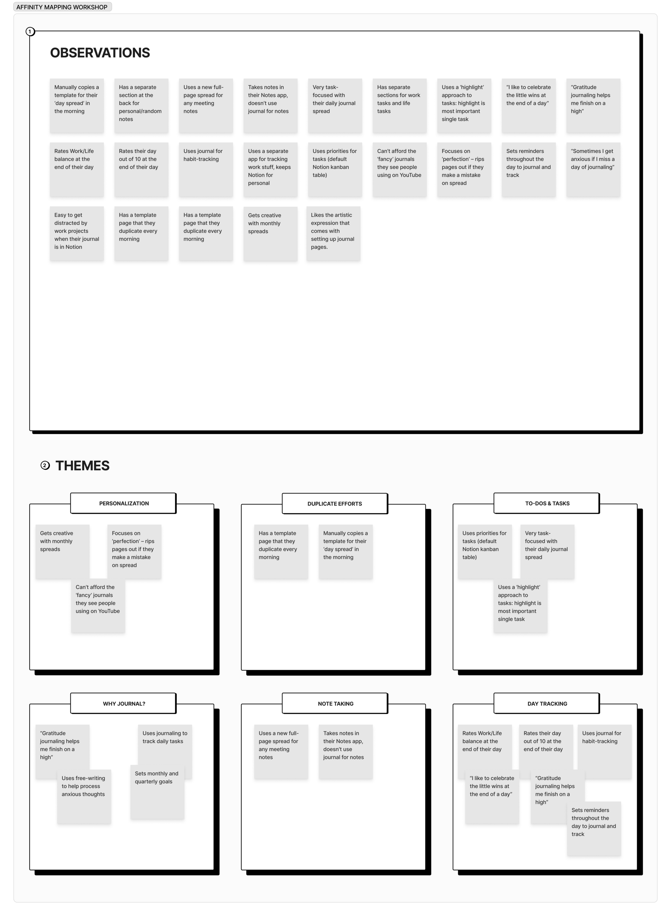 AFFINITY MAPPING WORKSHOP